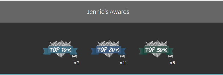 Jennie Crate Shoot Share 2016 awards